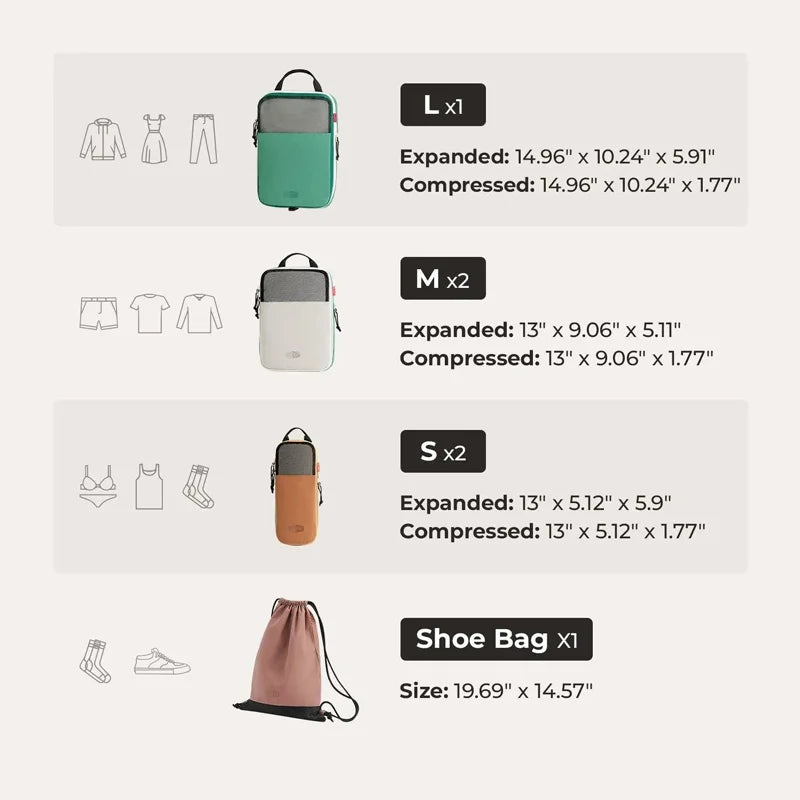 Cubes d’emballage compressibles multicolores pour valise cabine et bagage de voyage avec maille respirante et fermeture éclair premium