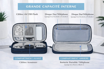 Reise-Kabelorganizer | TechNest™