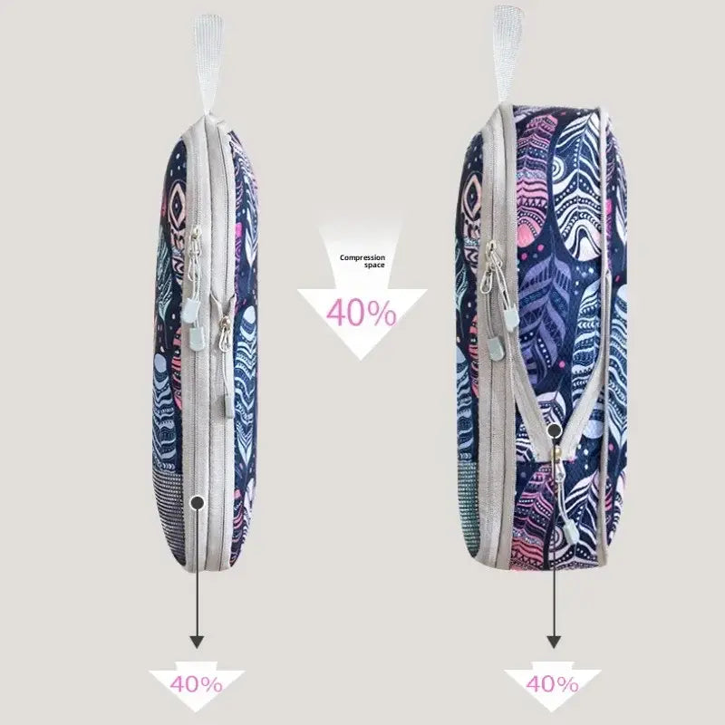 Organisateur de valise compression Élégance Voyage avec système de compression manuelle, set de 4 sacs pour optimiser l’espace en valise cabine et organiser efficacement les vêtements
