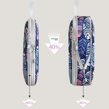 Organisateur de valise compression Élégance Voyage avec système de compression manuelle, set de 4 sacs pour optimiser l’espace en valise cabine et organiser efficacement les vêtements