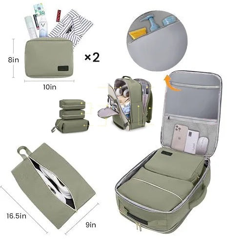 Reiserucksack Flugzeug