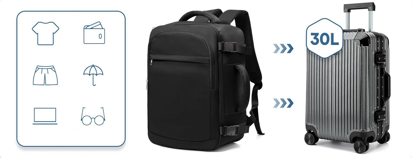 Sac a dos voyage cabine 40x20x25 EasyTrip compatible Ryanair, bagage a main sous siege avec compartiment ordinateur et rangement optimise