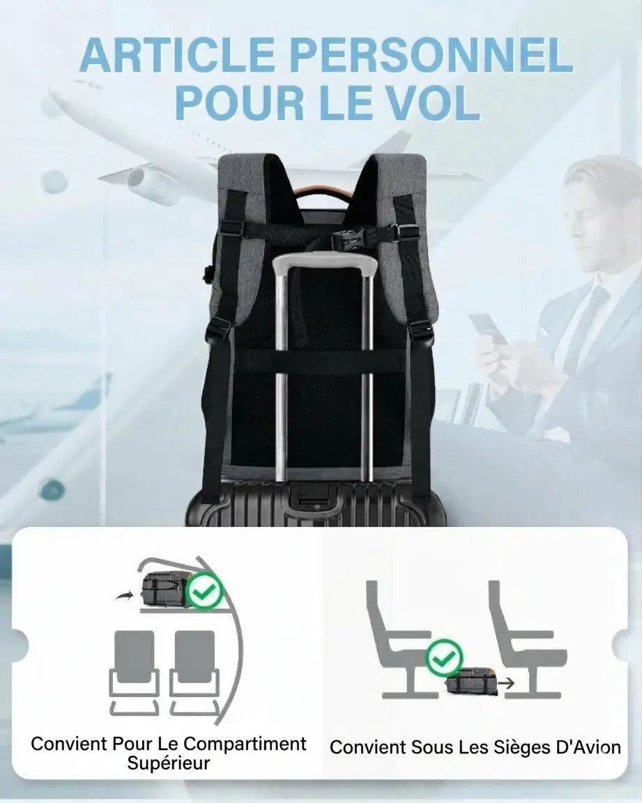 Vue arrière du sac à dos voyage Bag-Smart-RC fixé sur une valise, avec schémas de rangement à bord d’un avion.
