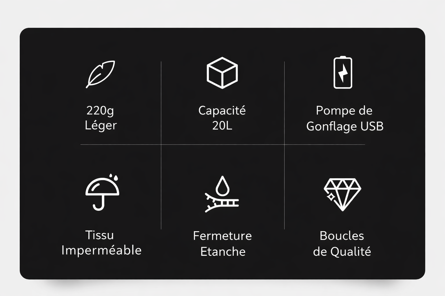 Sac de compression voyage electrique 20L avec pompe USB, tissu impermeable et fermeture etanche