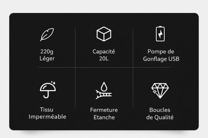 Sac de compression voyage electrique 20L avec pompe USB, tissu impermeable et fermeture etanche