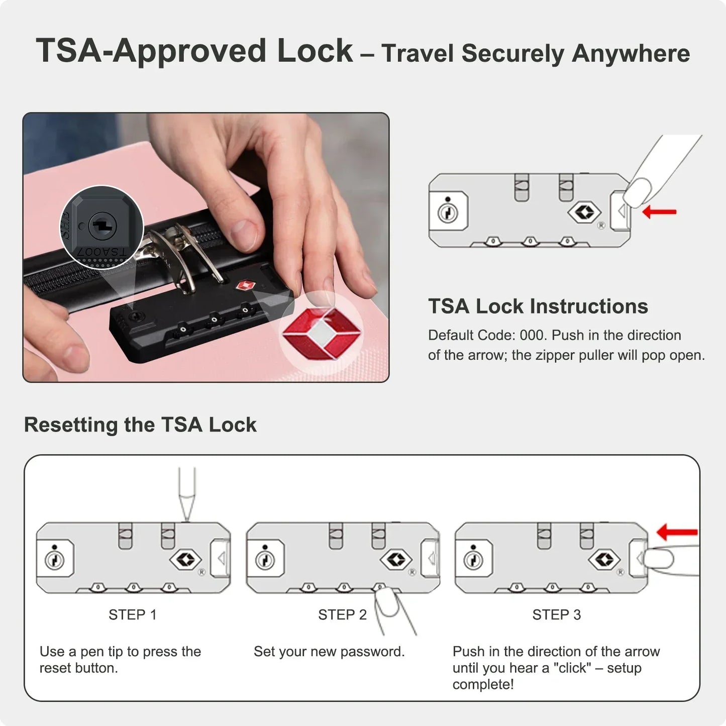 Valise cabine KitTravel5™ RangementChic, ensemble de bagages 5-en-1 avec serrure TSA, roues 360°, coque ABS/PC résistante, sac de voyage et trousse inclus – valise cabine légère, durable et conforme avion pour tous types de déplacements